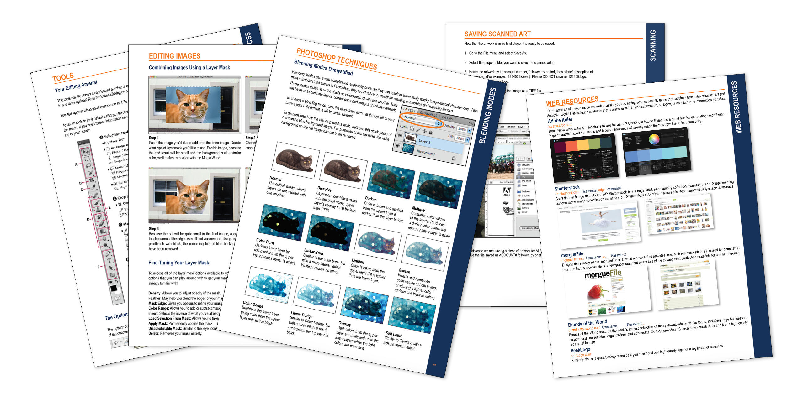 Images of training manual pages
