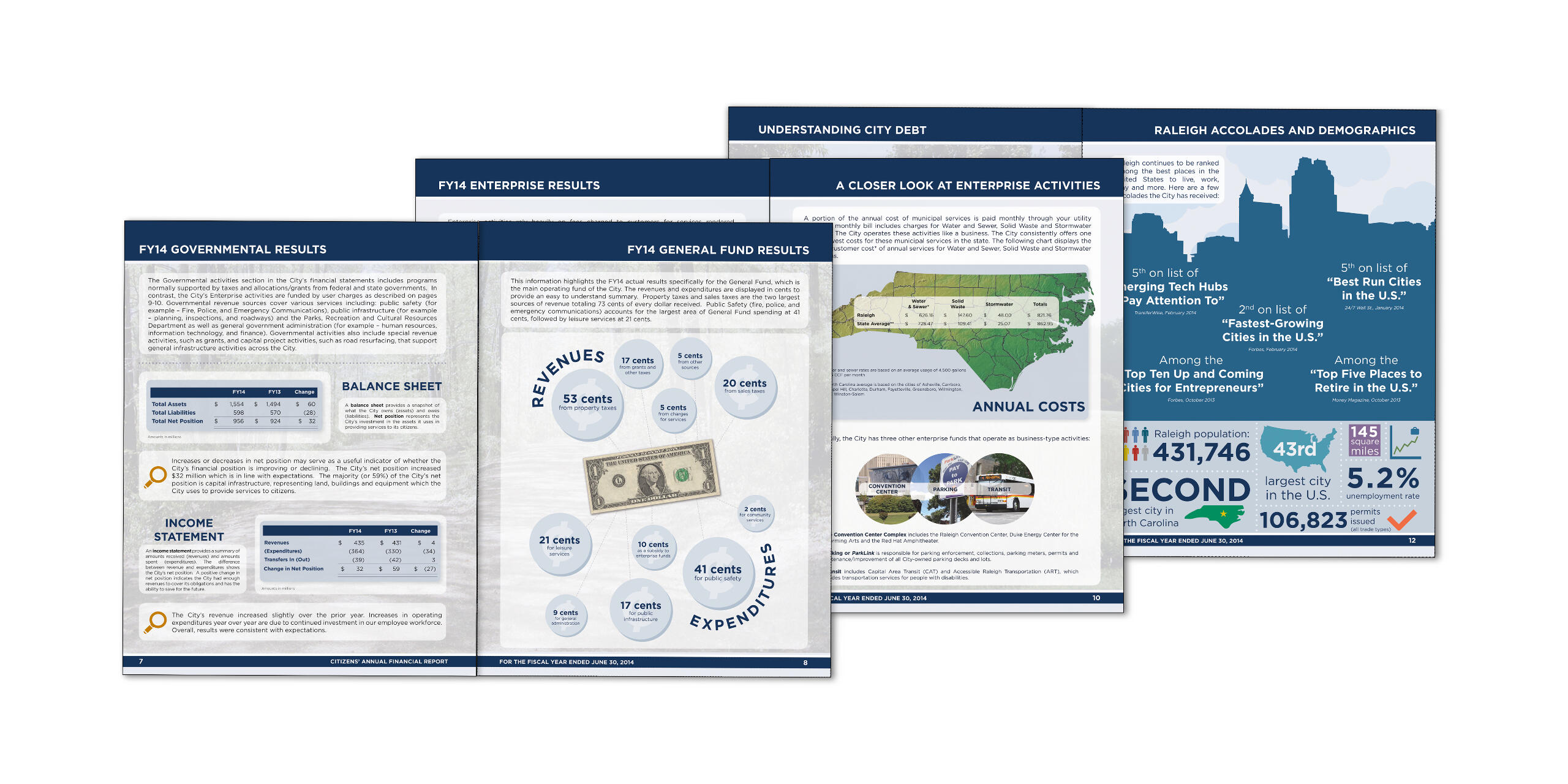 Images of report pages